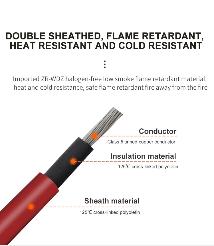 Solar Cable Application