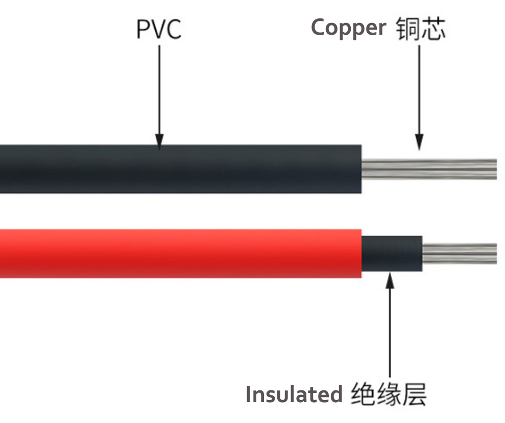 Solar Cable Detail 2