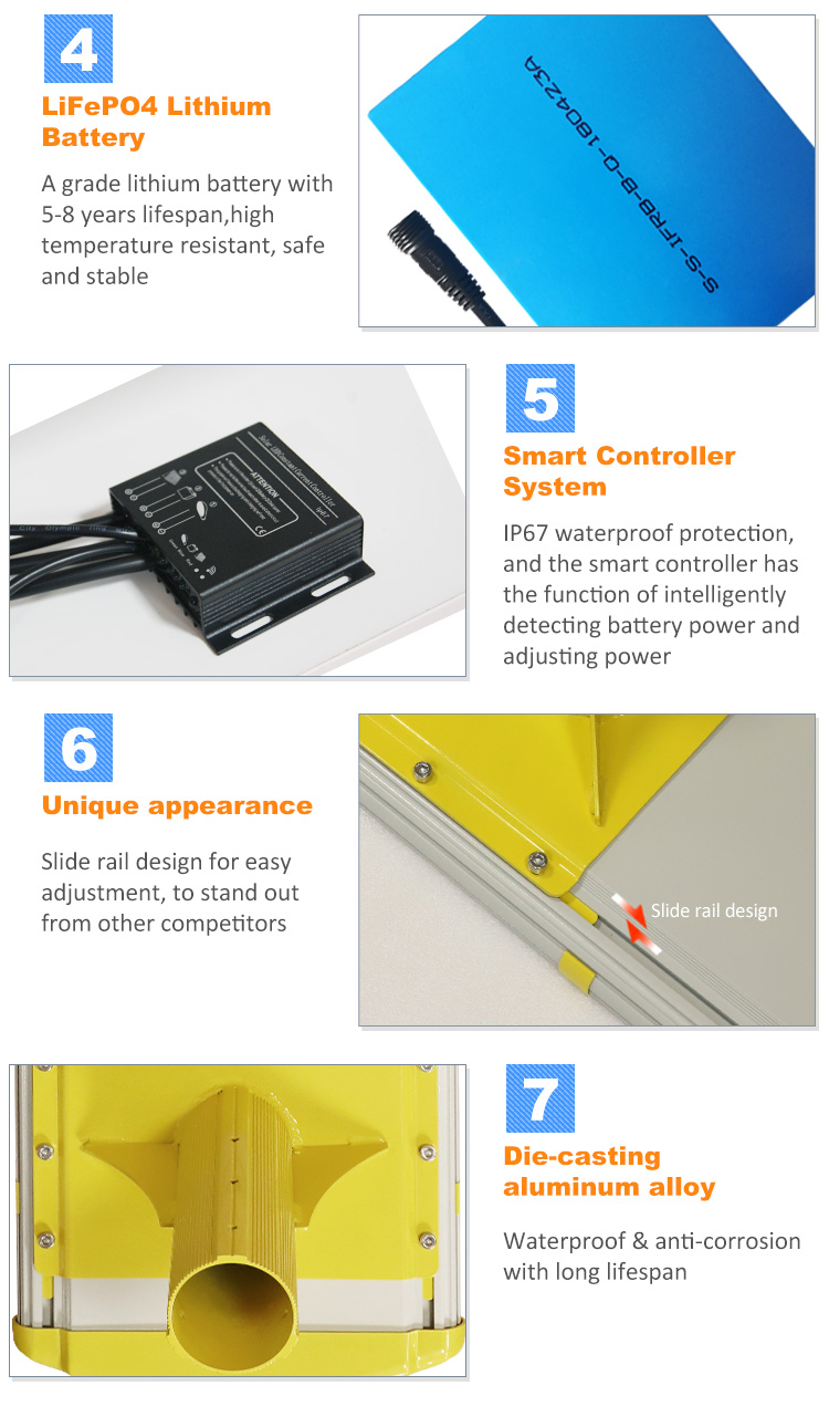 Integrated Solar Street Lights Structure