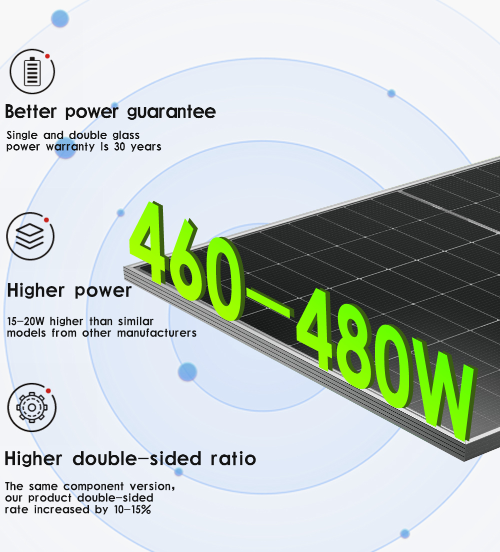 Solar Product Image