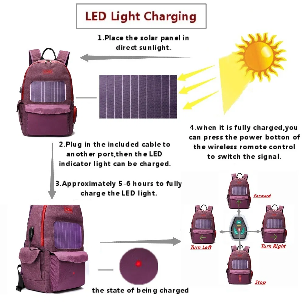 Water Proof Nylon Turn Signal LED Flash Backpack with Solar Panel Charging Phone (RS-190204-4)