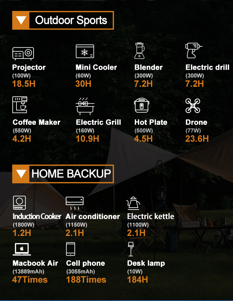 Product View 6