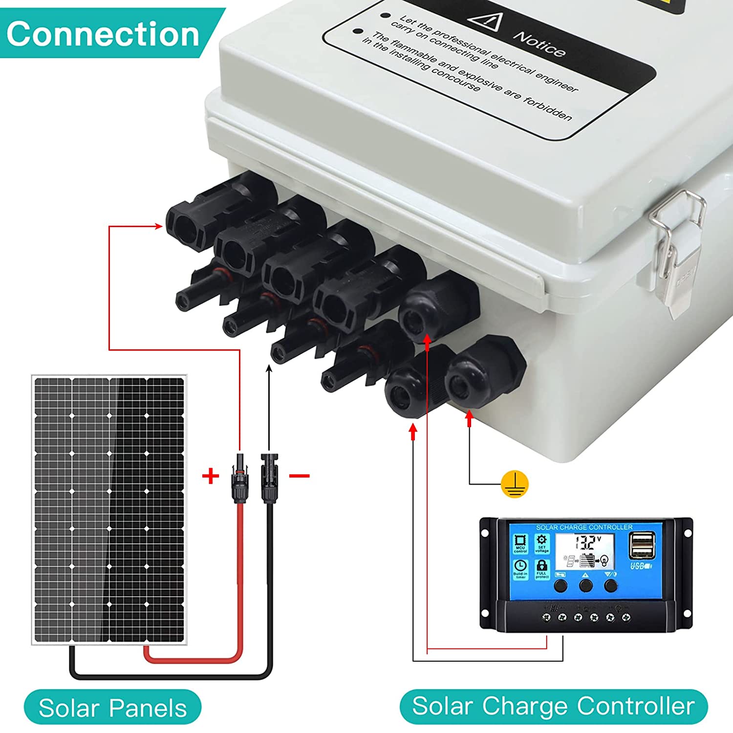 4 String PV Combiner Box for Solar with Lightning Catch 15a Fuse Holder and 63a Mcb IP65 Waterproof for On/Off Grid System DC