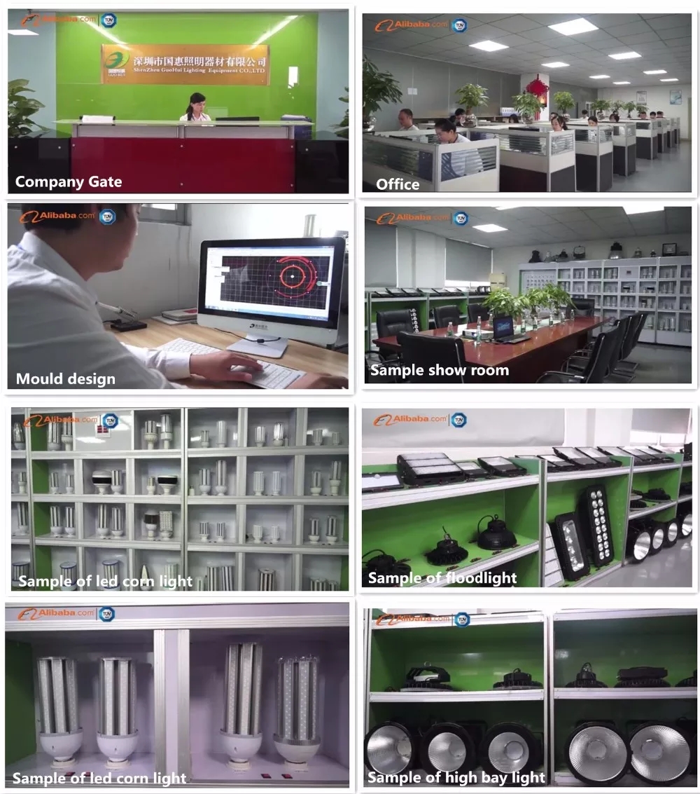 Factory Overview 1