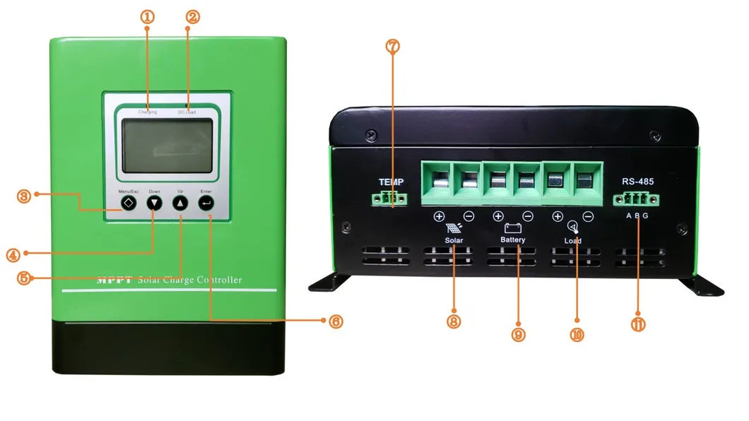 Automatically Identify 48/60/72/96V 50A MPPT Solar Charge Controller for Solar Charging Battery