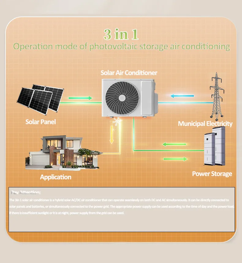 Solar Air Conditioner Application
