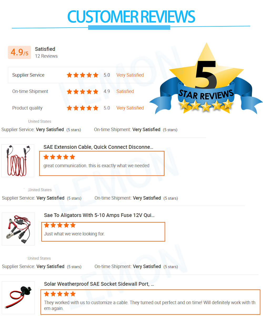 Buyer Review Summary