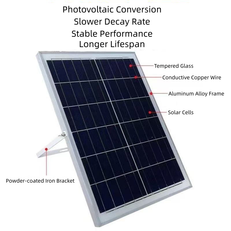 Large Power Solar Panel 700W Paneles Topcon N Type Bifacial Solar Panels Kit 750w Monocrystalline Solar Panels for Solar System