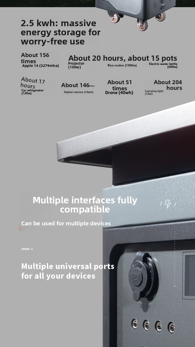 Product Showcase 10