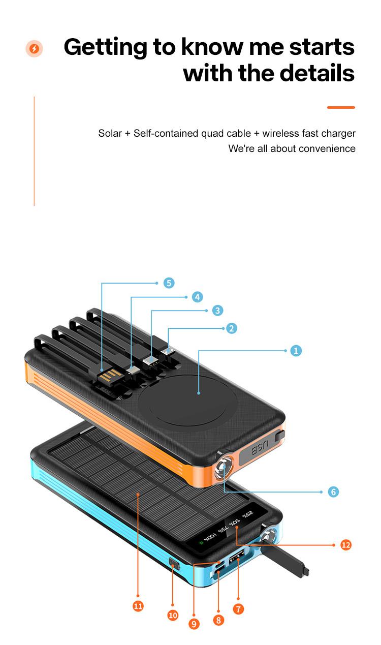 Solar Power Bank Detail 6