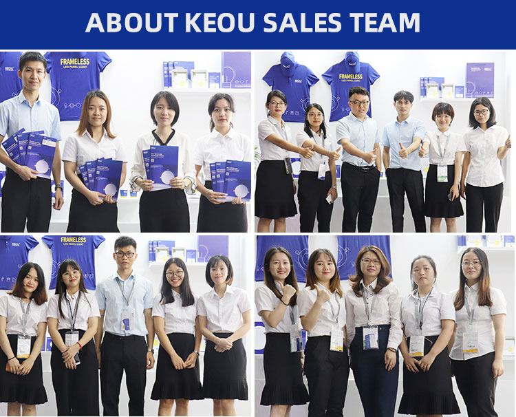 Business Team Members