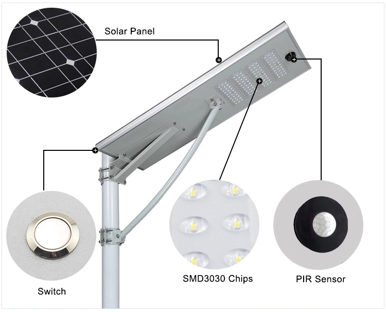 Solar Street Light Overview