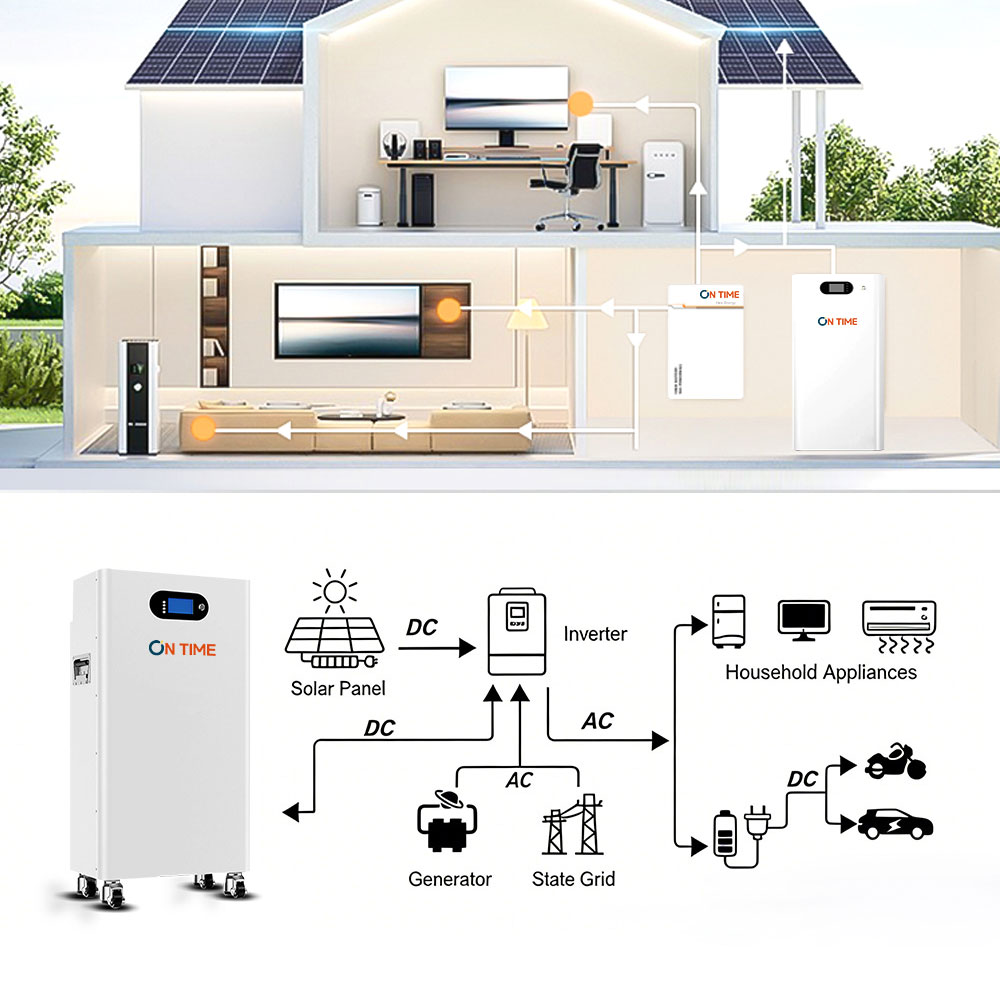 16kwh Home Energy Storage Solar Energy System Flexible Solar Panels Battery For Self Consumption
