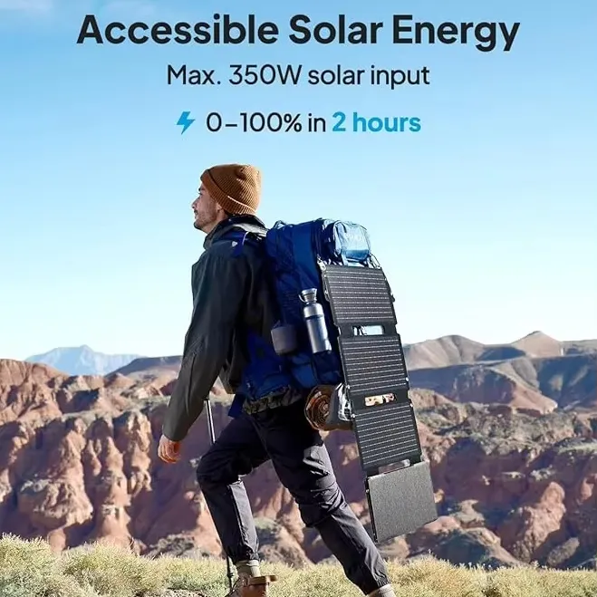 Power Station Handsfree Generator 60L All in One Solar Backpack Power System Hiking Earphone Hole Photography