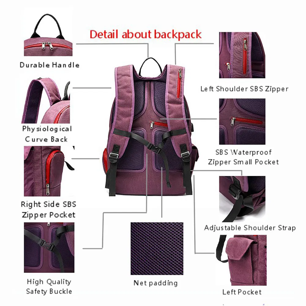 Water Proof Nylon Turn Signal LED Flash Backpack with Solar Panel Charging Phone (RS-190204-4)