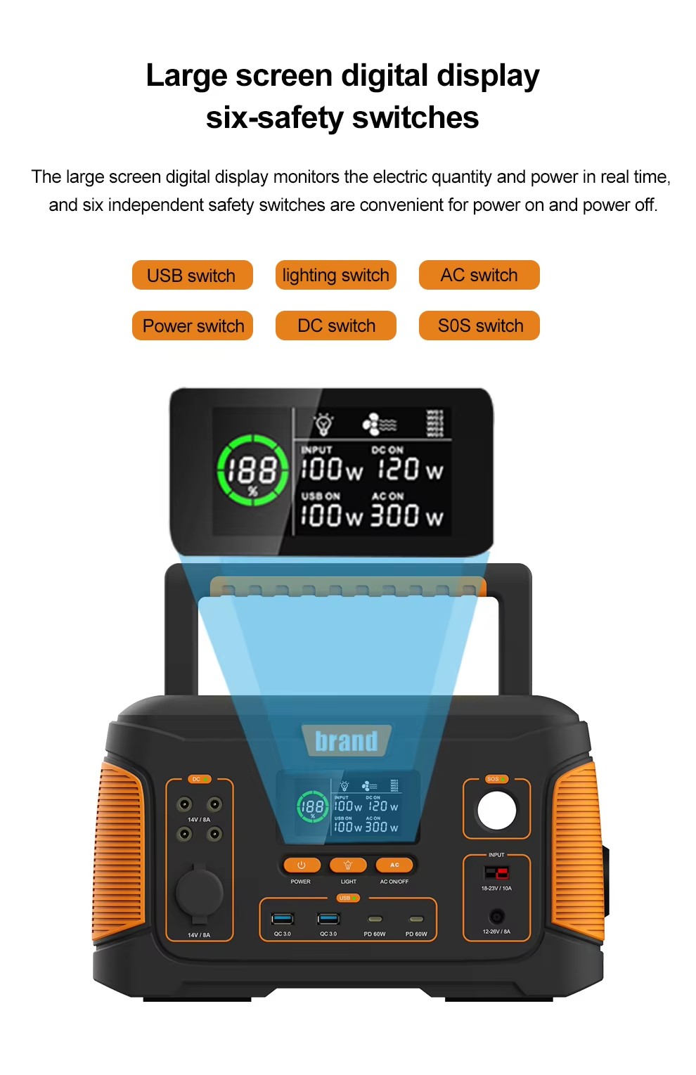 Portable Outdoor Solar Generator 1500W Power Station with QC3.0 Fast Charging 2 USB Ports 1 Year Warranty