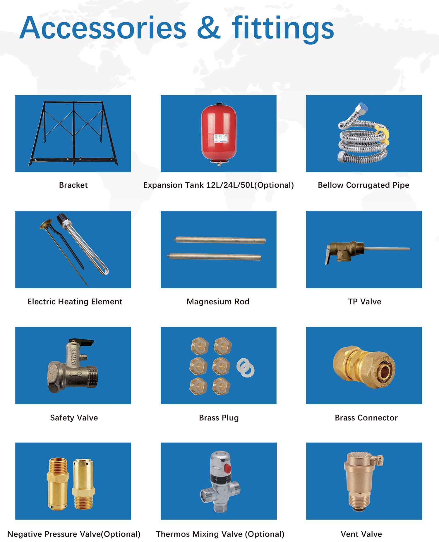 Product Parameter Diagram 6