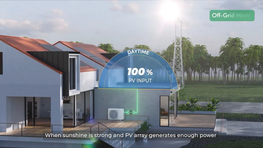 Saving Power 90% Acdc on/off Grid Direct Solar Panel Air Conditioner