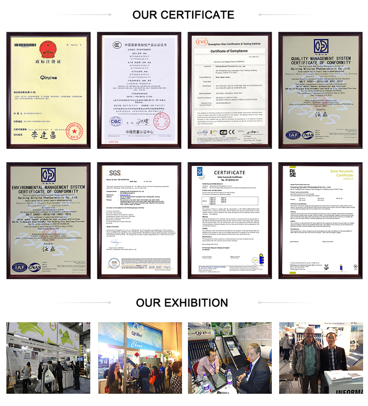 Certifications & Exhibition