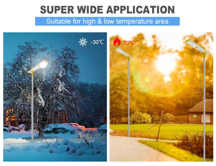 Smart Control Solar Street Light