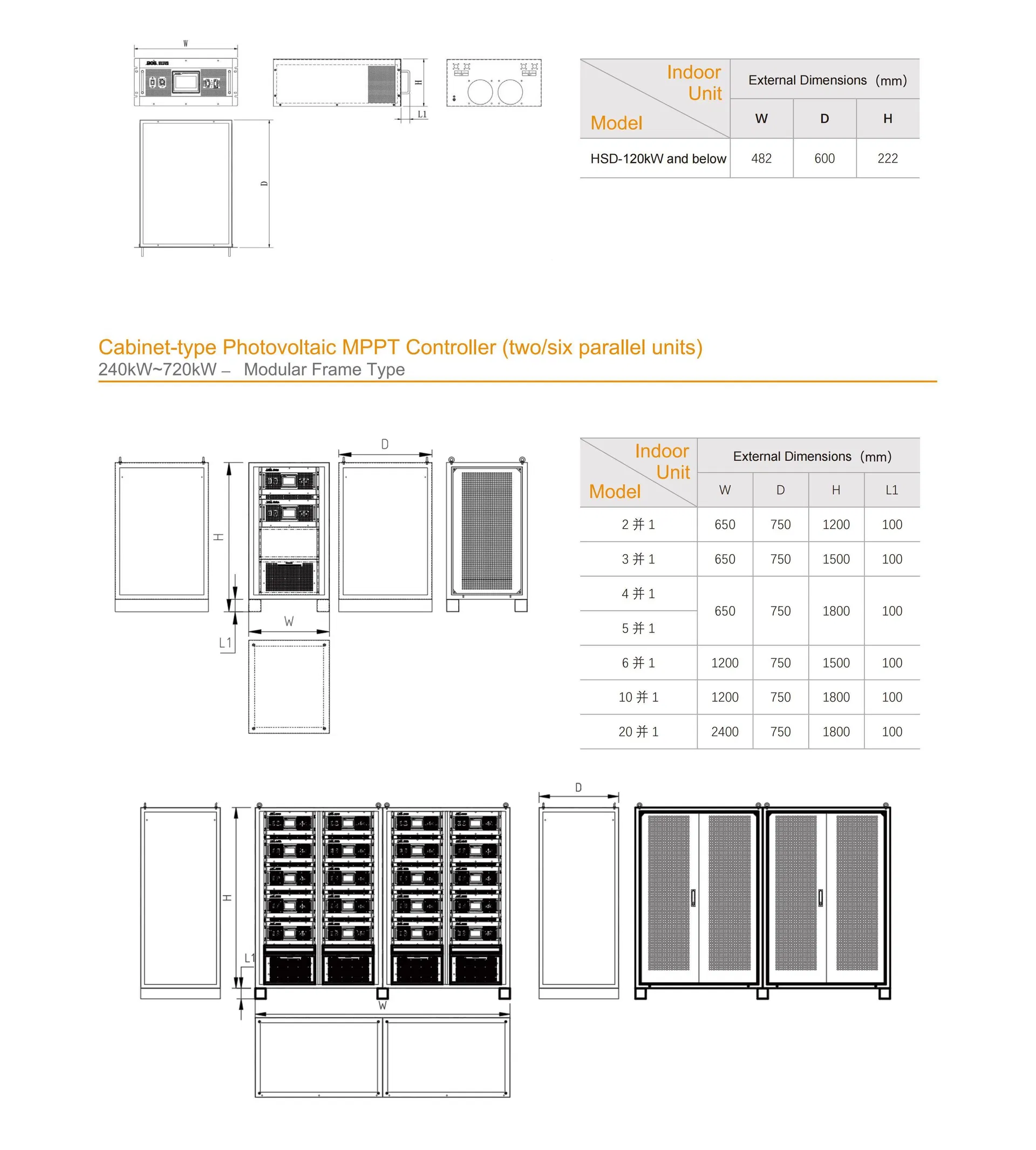 External Dimensions