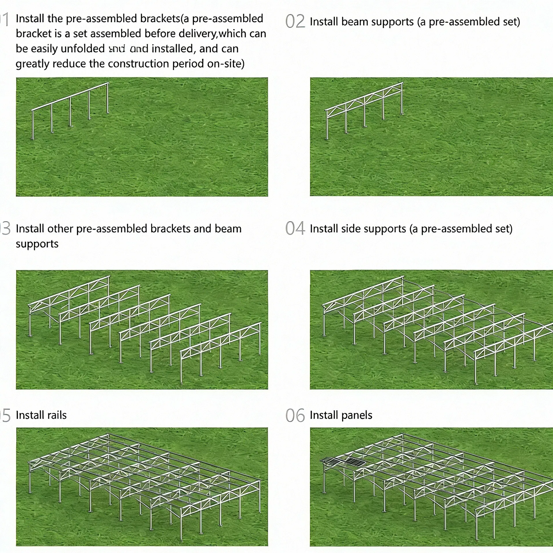 Economical Farm Solar Mounting System for Enhanced Agricultural Profitability