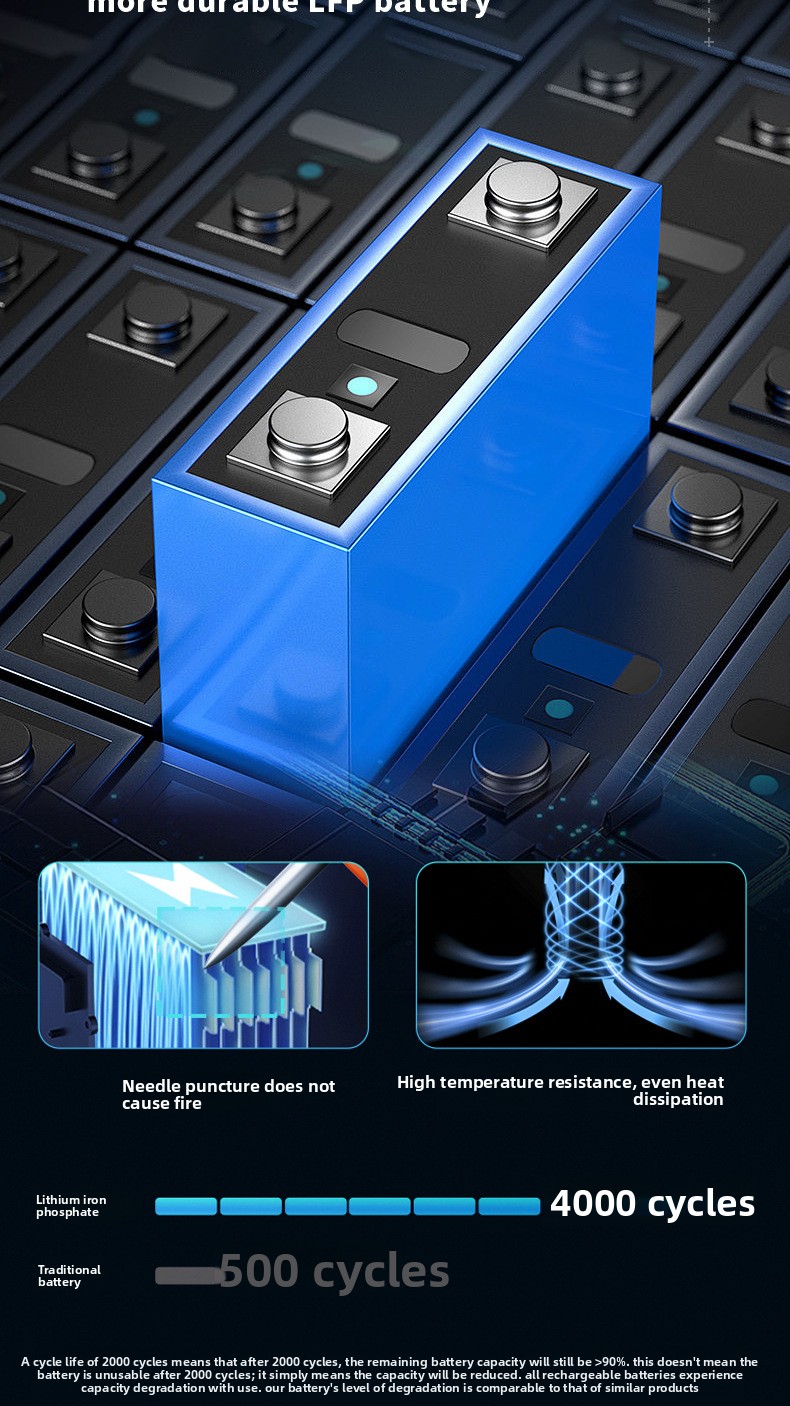 Product Showcase 12