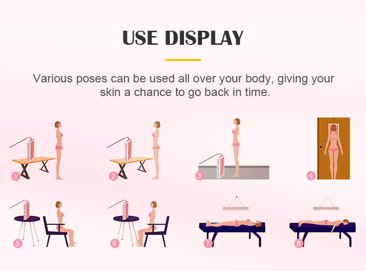 How to Use Guide Diagram