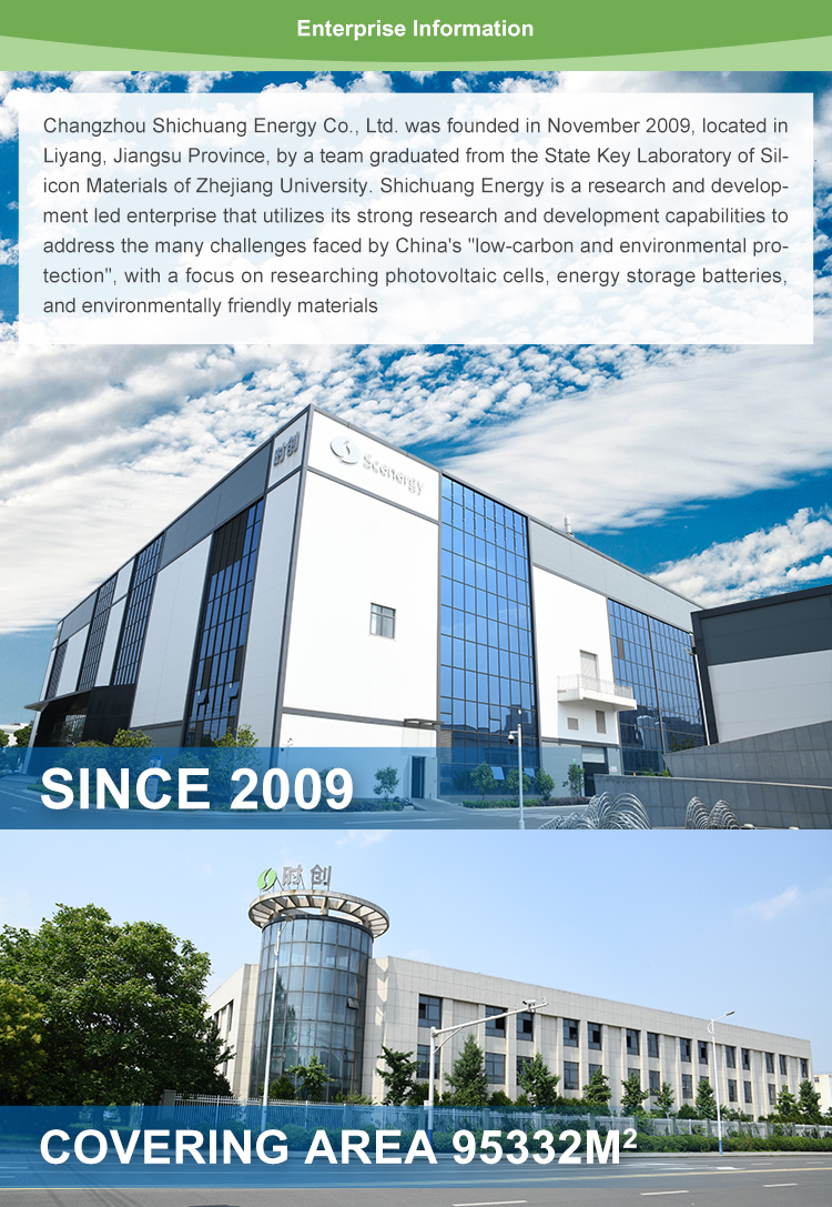 Factory Overview 1