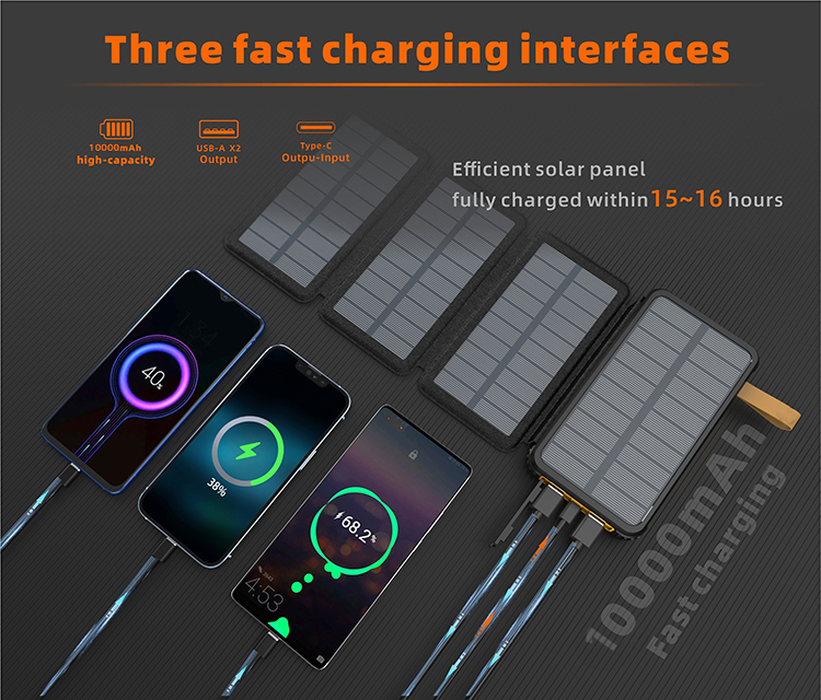Solar Powerbank Foldable