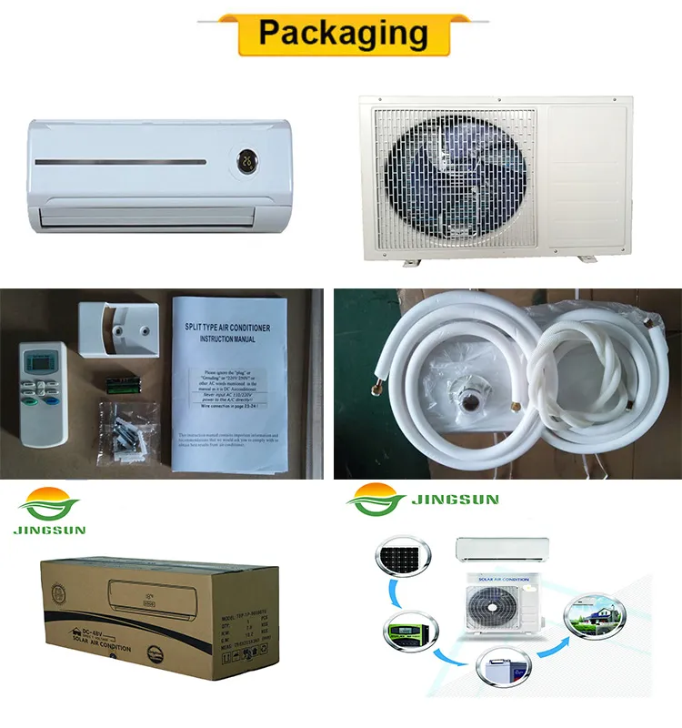 Product Components