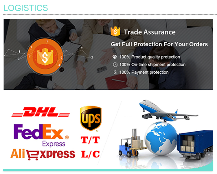 Product Application 4