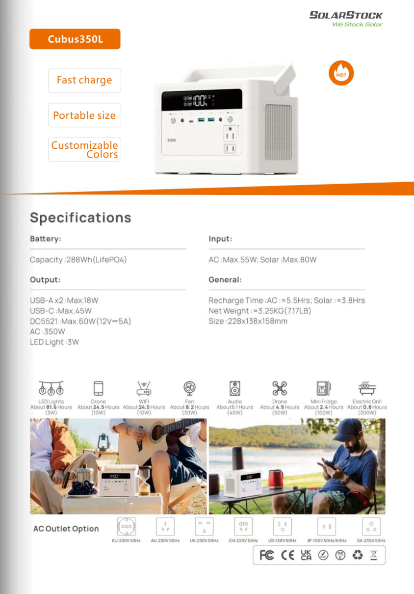 Premium Outdoor Power Station 350W Weighted Capacity for Home Camping Hiking with Solar and Car Charging
