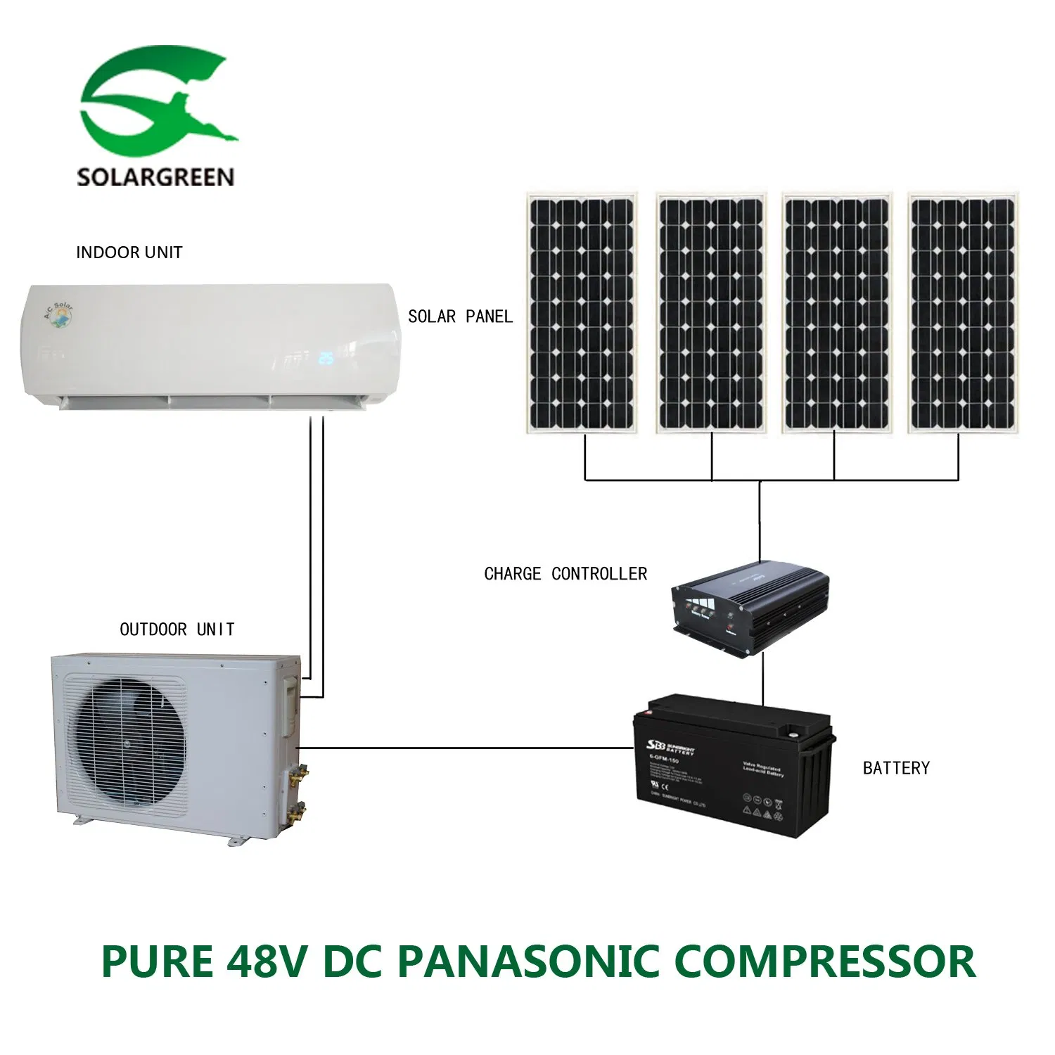 China Manufacturer 48V DC 100% off Grid Solar Air Conditioner with 48V DC Compressor &amp; Motor