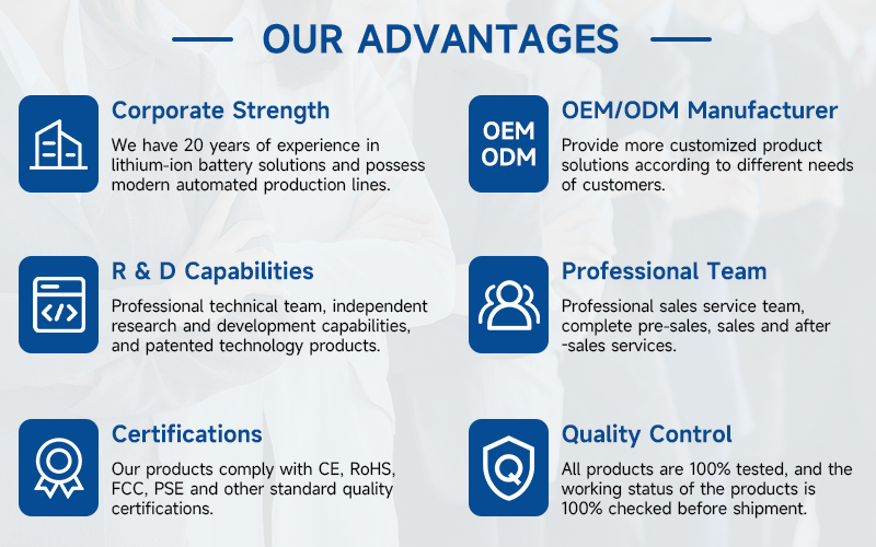 Our Advantages