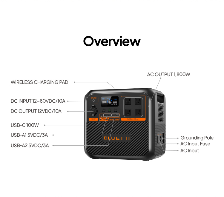 Product Feature 2