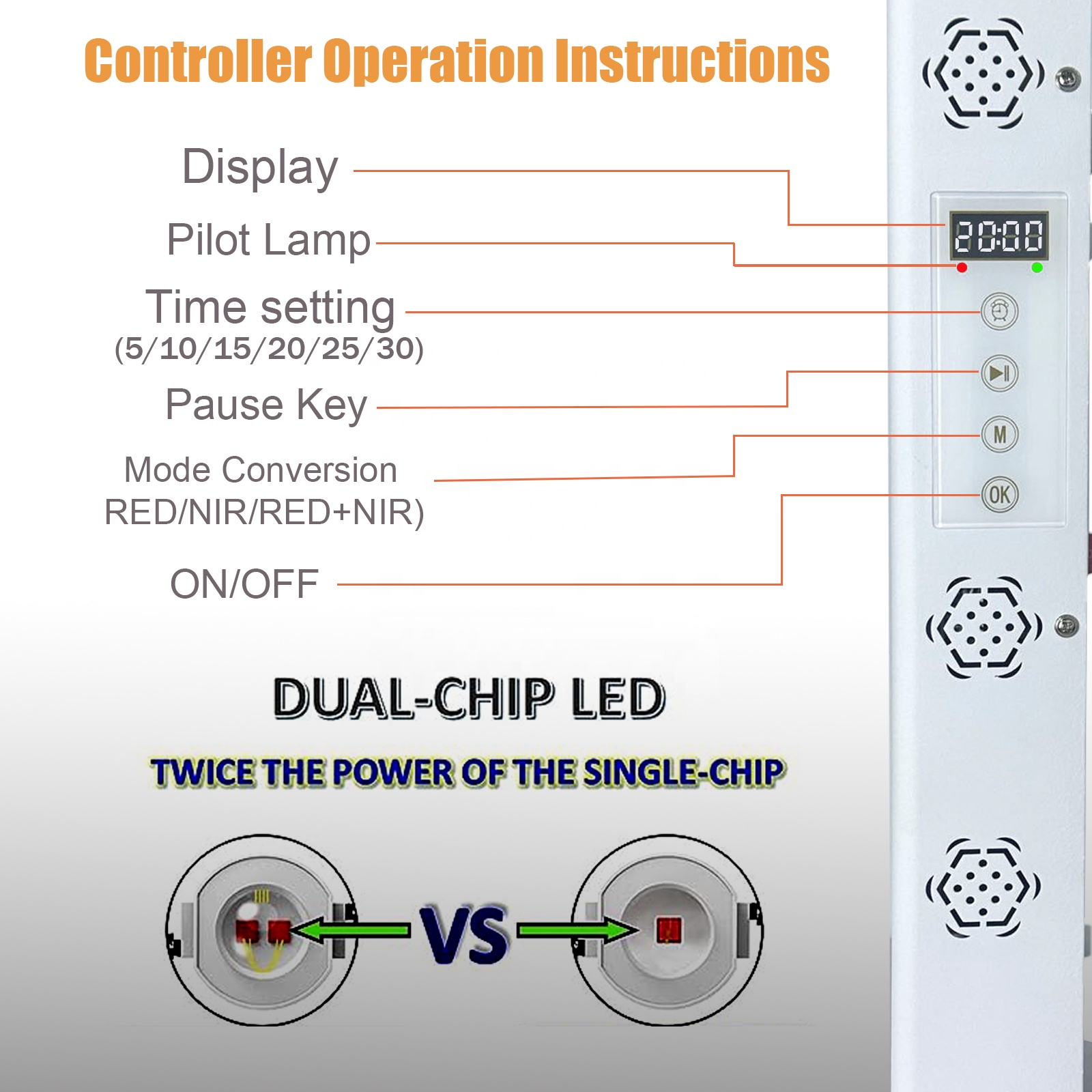 Junneeled High Irradiance Dual Chip 630nm 660nm 810nm 850nm 1000w Wholesale Pdt Machine Red Therapy Light Panel
