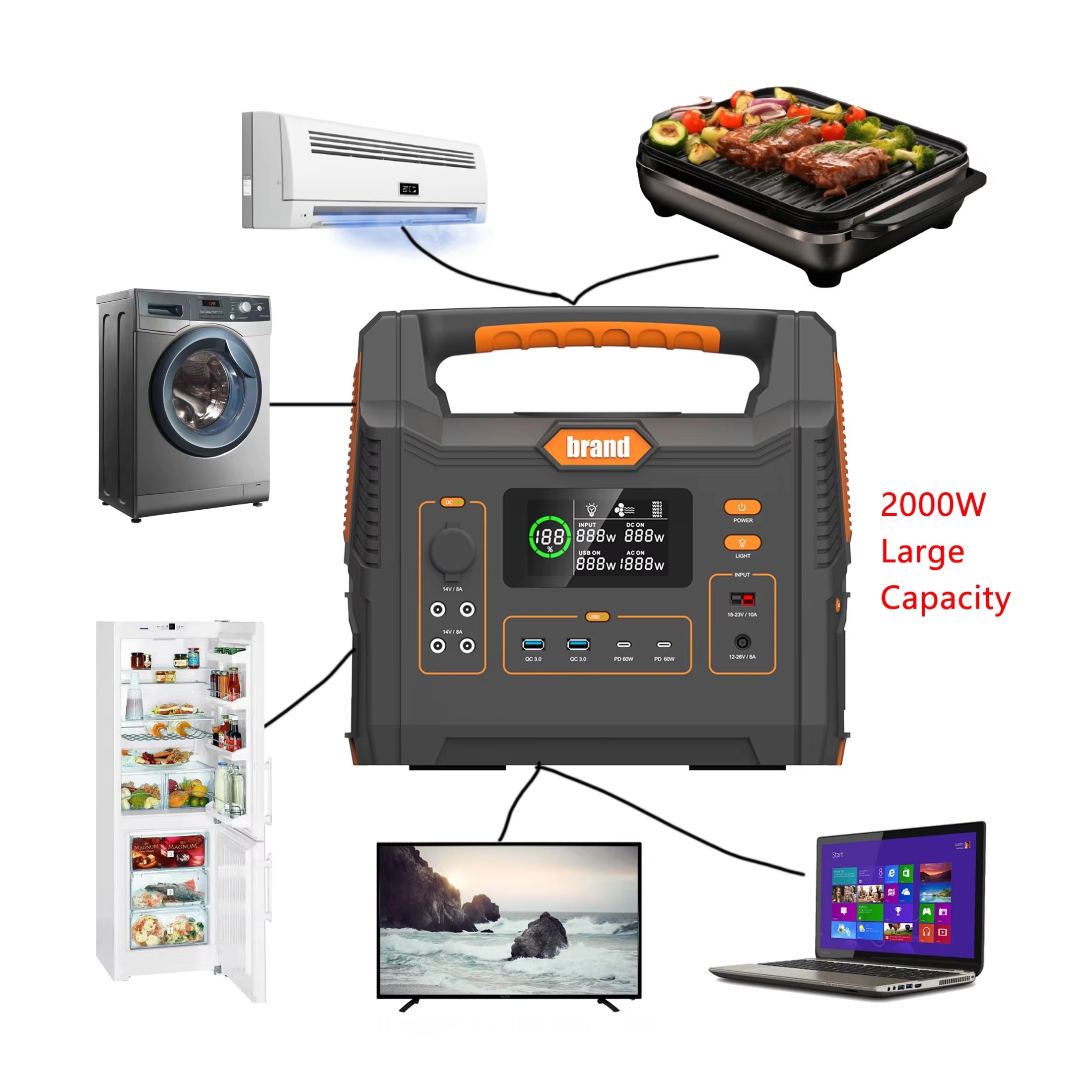 Product Details 4