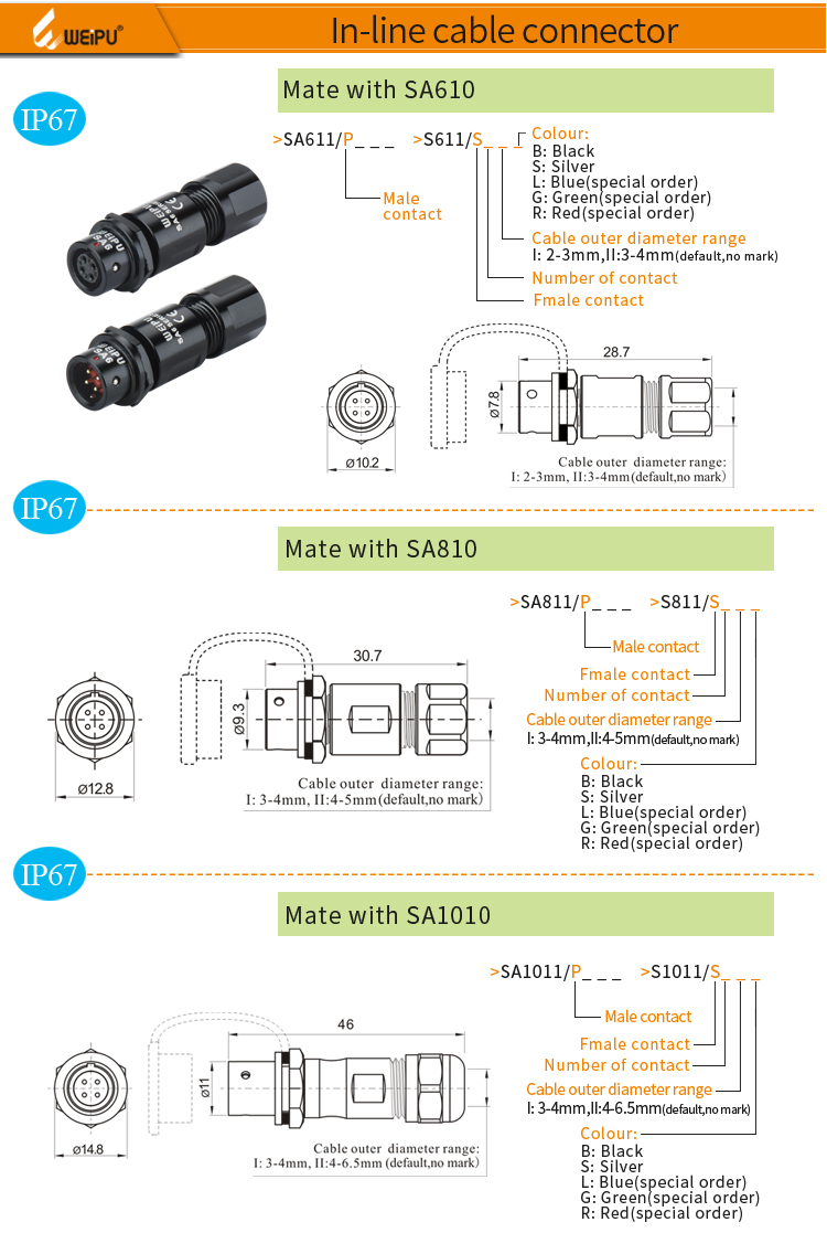 Model Specifications Drawing