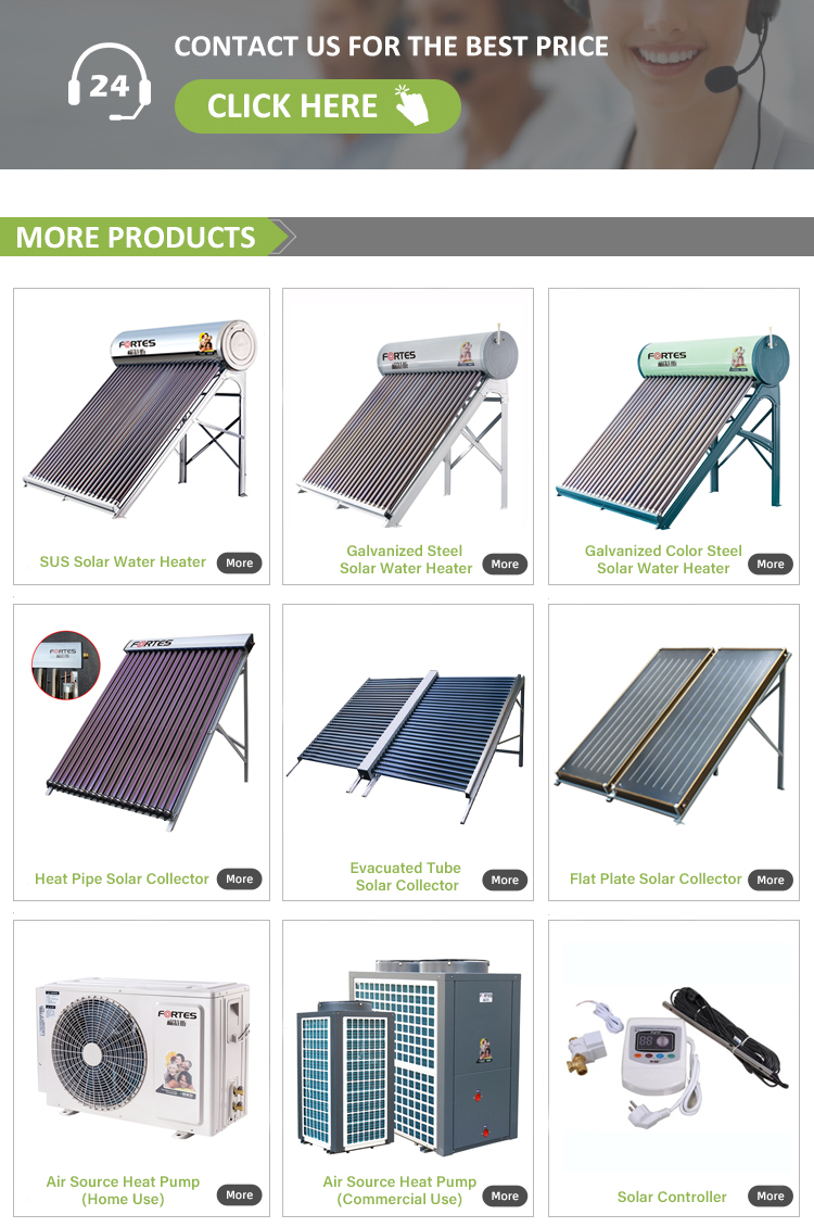 Product Categories Overview