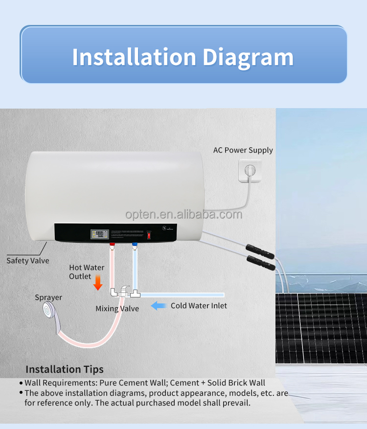 Detailed Features 3