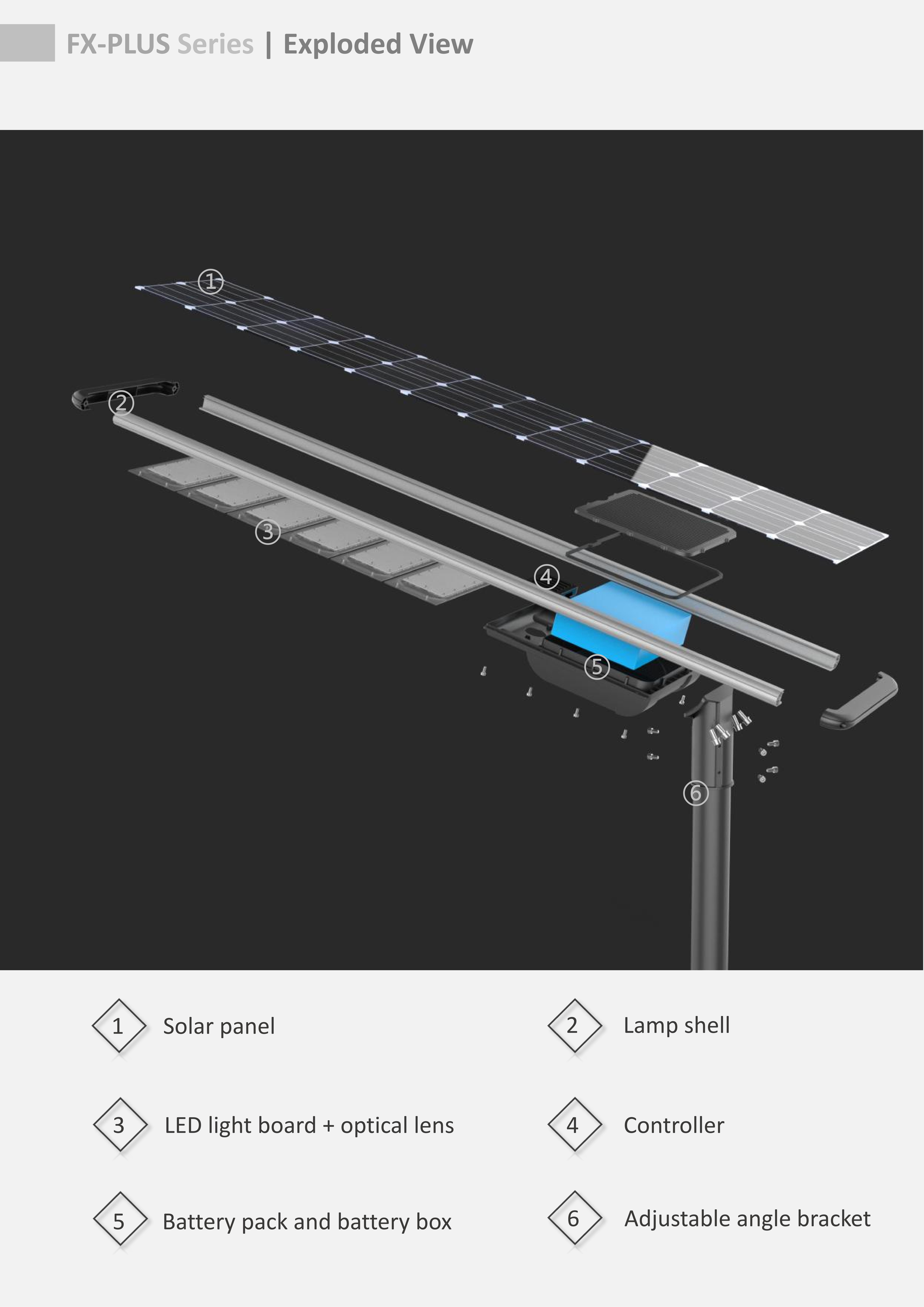 Solar Street Light Feature 4