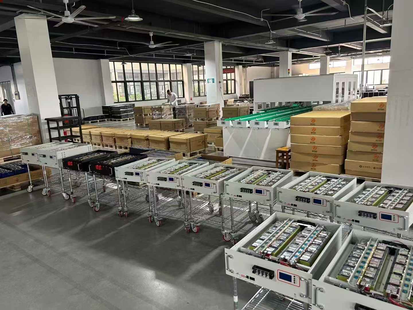 Production Process 4