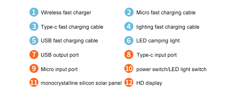 Solar Power Bank Detail 7