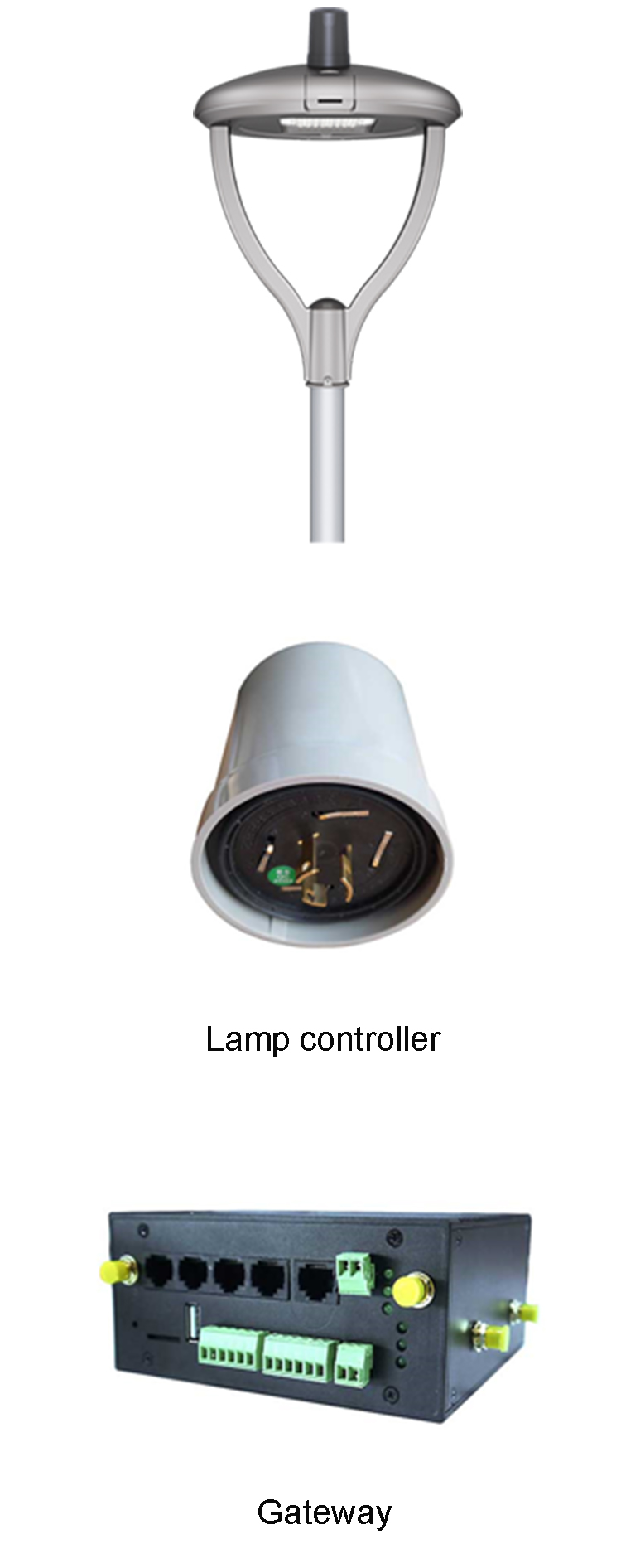 Zigbee Device Controller