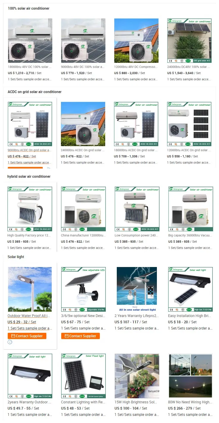 Hot Products