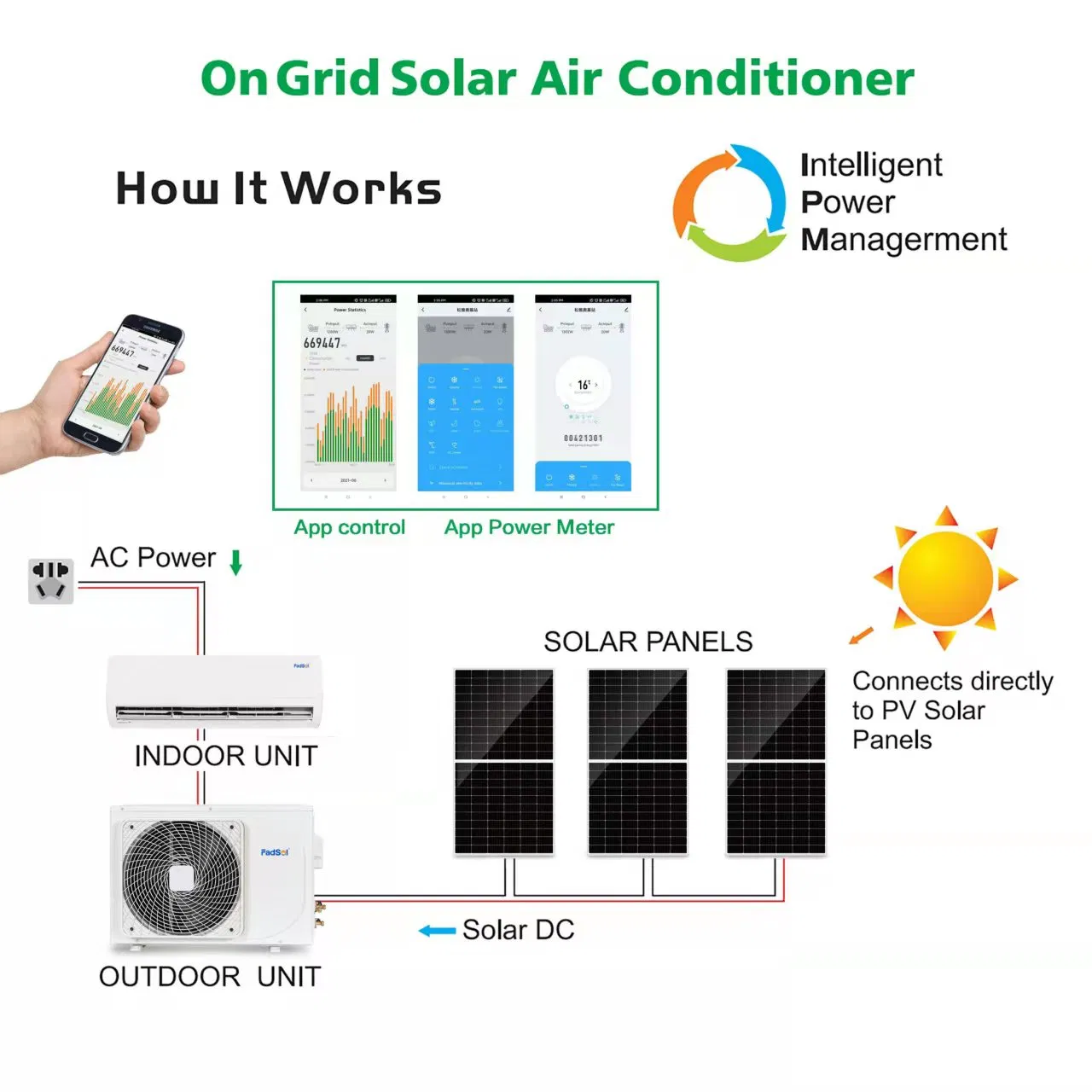 New 9000BTU 12000BTU 18000BTU 24000BTU Solar Power Price AC DC Hybrid Wall Split Solar Powered AC Air Conditioner