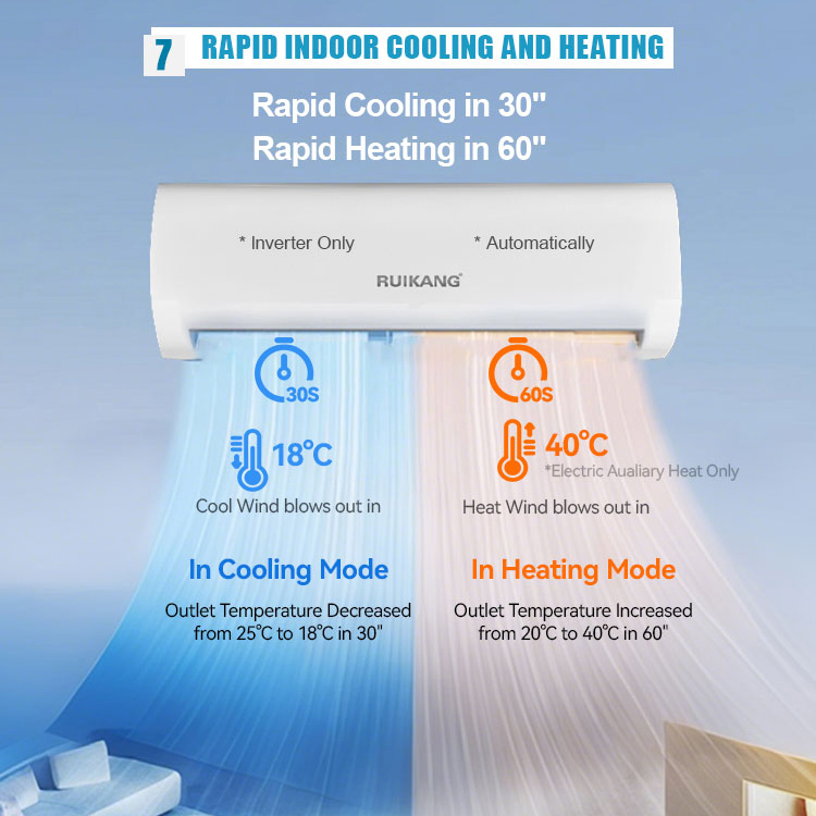 12000BTU Solar Powered Air Conditioner Solar System AC DC Hybrid Air Conditioner