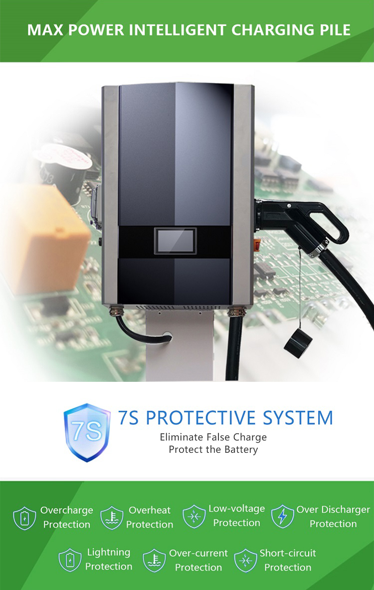 15KW Wallbox Charger