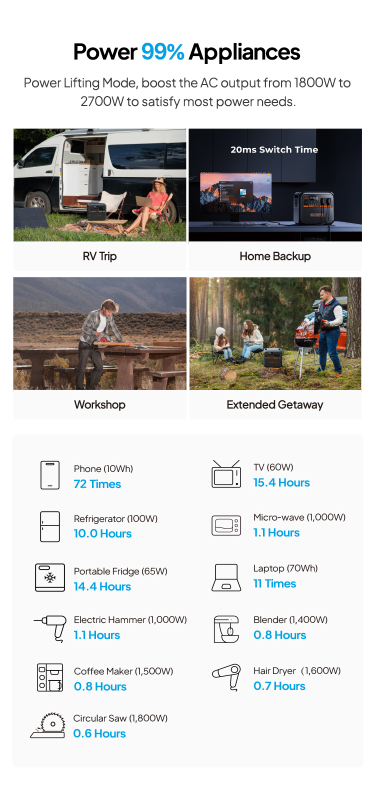 Product Feature 4